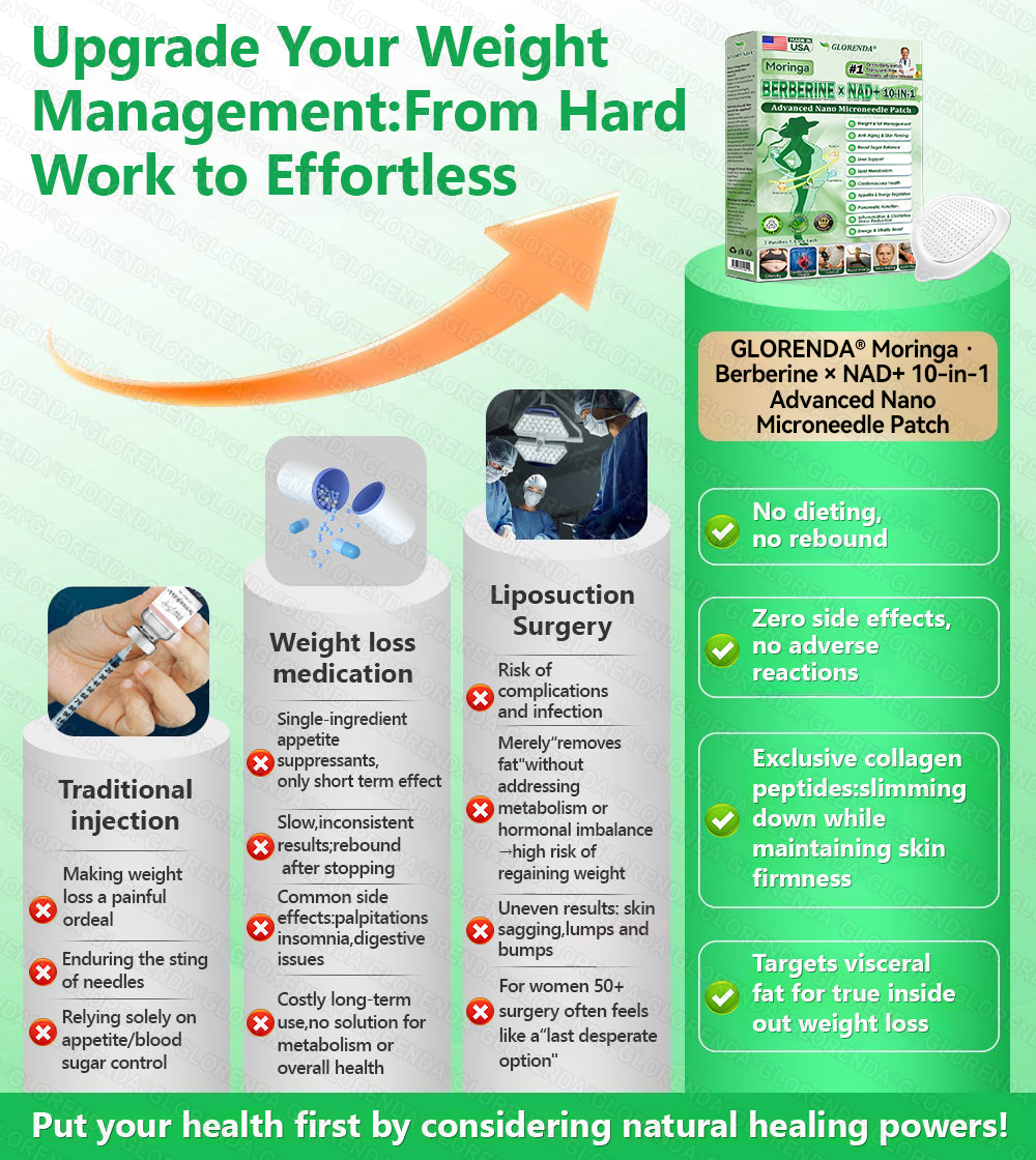 [FDA-Registered & GMP Certified]👩‍⚕️| 𝐆𝑳𝑶𝗥𝗘𝗡𝘿𝘼® 𝙈𝒐𝒓𝒊𝒏𝒈𝗮 · 𝗕𝗲𝗿𝗯𝐞𝐫𝐢𝐧𝙚 × 𝙉𝑨𝑫+ 𝟏𝟎-𝙞𝙣-1 𝘼𝒅𝒗𝒂𝒏𝒄𝒆𝐝 𝐍𝐚𝐧𝙤 𝙈𝙞𝙘𝙧𝙤𝙣𝒆𝒆𝒅𝒍𝐞 𝐏𝐚𝐭𝙘𝙝 🇺🇸|🥦𝘉𝘢𝘤𝘬𝘦𝘥 𝘣𝘺 𝘴𝘤𝘪𝘦𝘯𝘤𝘦 | 10-𝗂𝗇-𝟣 𝖿𝗈𝗋𝗆𝗎𝗅𝖺 | 𝑅𝑒𝑠𝑢𝑙𝑡𝑠 𝑖𝑛 7 𝑑𝑎𝑦𝑠 ⏳
