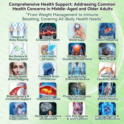 𝑶𝒇𝒇𝒊𝒄𝒊𝒂𝒍 𝒔𝒕𝒐𝒓𝒆  | 🏆🏆𝐆𝐋𝐎𝐑𝐄𝐍𝑫𝑨® 𝐌𝐨𝐫𝐢𝐧𝒈𝗮 𝑩𝒆𝒓𝒃𝒆𝐫𝐢𝐧𝐞𝐱 𝐍𝗔𝒟+ 10-𝑖n-1 𝐍a𝒏𝒐 𝐌𝐢𝐜𝐫𝑜𝑛𝑒𝑒𝗱𝗹𝗲 𝐏𝐚𝒕𝒄𝒉🇺🇸(𝐉𝐮𝐬𝐭 𝐨𝐧𝐜𝐞 𝐚 𝐝𝐚𝐲, 𝐯𝐢𝐬𝐢𝐛𝐥𝐞 𝐜𝐡𝐚𝐧𝐠𝐞𝐬 𝐢𝐧 𝟕 𝑫𝐚𝐲𝐬） ✅ 𝐅𝐨𝐫 𝐎𝐛𝐞𝐬𝐢𝐭𝐲,  𝙇𝙊𝙊𝙎𝗘 𝗦𝗞𝗜𝗡,𝐝𝐢𝐚𝐛𝐞𝐭𝙚𝙨, 𝐬𝐥𝐞𝐞𝐏 𝐚𝐩𝐧𝐞𝐚, 𝐣𝐨𝐢𝐧𝐭 𝐢𝐬𝐬𝐮𝙚𝙨, 𝐚𝐧𝐝 𝐦𝐨𝐫𝐞