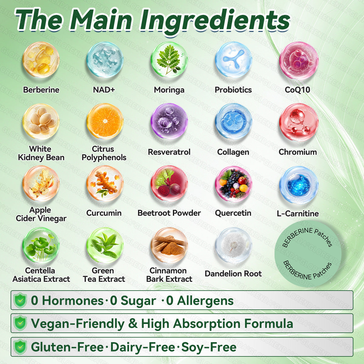 Quality Tested & Verified 🏅🚀𝐆𝐋𝗢𝗥𝗘𝗡𝗗𝑨® 𝗕𝗲𝗿𝗯𝗲𝗿𝗶𝐧𝐞 𝐌𝐮𝐥𝗹𝘁𝗶-𝗣𝗮𝘁𝙝𝙬𝙖𝙮 𝙈𝒆𝒕𝒂𝒃𝒐𝒍𝐢𝐜 𝐏𝐚𝐭𝗰𝗵🇺🇸(𝐉𝐮𝐬𝐭 𝐨𝐧𝐜𝐞 𝐚 𝐝𝐚𝐲, 𝐯𝐢𝐬𝐢𝐛𝐥𝐞 𝐜𝐡𝐚𝐧𝐠𝐞𝐬 𝐢𝐧 𝟕 𝐝𝐚𝐲𝐬） ✅ 𝐅𝐨𝐫 𝐨𝐛𝐞𝐬𝐢𝐭𝐲, 🅛🅞🅞🅢🅔 🅢🅚🅘🅝,𝐝𝐢𝐚𝐛𝐞𝐭𝐞𝐬, 𝐬𝐥𝐞𝐞𝐩 𝐚𝐩𝐧𝐞𝐚, 𝐣𝐨𝐢𝐧𝐭 𝐢𝐬𝐬𝐮𝐞𝐬, 𝐚𝐧𝐝 𝐦𝐨𝐫𝐞