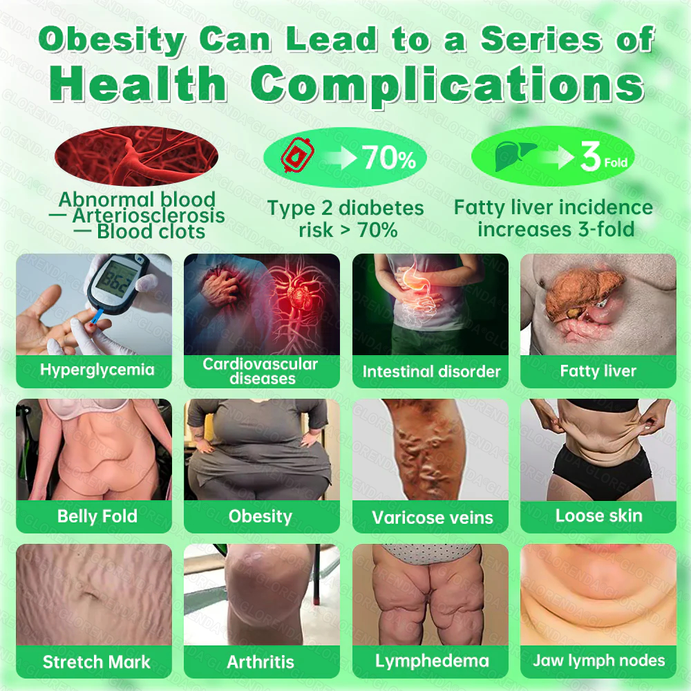 [FDA-Registered & GMP Certified]👩‍⚕️| 𝐆𝑳𝑶𝗥𝗘𝗡𝘿𝘼® 𝙈𝒐𝒓𝒊𝒏𝒈𝗮 · 𝗕𝗲𝗿𝗯𝐞𝐫𝐢𝐧𝙚 × 𝙉𝑨𝑫+ 𝟏𝟎-𝙞𝙣-1 𝘼𝒅𝒗𝒂𝒏𝒄𝒆𝐝 𝐍𝐚𝐧𝙤 𝙈𝙞𝙘𝙧𝙤𝙣𝒆𝒆𝒅𝒍𝐞 𝐏𝐚𝐭𝙘𝙝 🇺🇸|🥦𝘉𝘢𝘤𝘬𝘦𝘥 𝘣𝘺 𝘴𝘤𝘪𝘦𝘯𝘤𝘦 | 10-𝗂𝗇-𝟣 𝖿𝗈𝗋𝗆𝗎𝗅𝖺 | 𝑅𝑒𝑠𝑢𝑙𝑡𝑠 𝑖𝑛 7 𝑑𝑎𝑦𝑠 ⏳