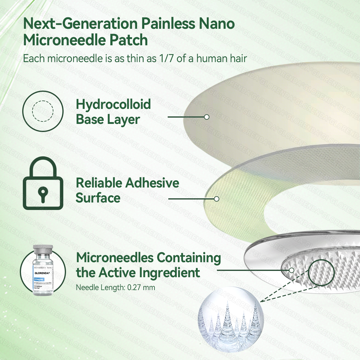 𝑶𝒇𝒇𝒊𝒄𝒊𝒂𝒍 𝒔𝒕𝒐𝒓𝒆  | 🏆🏆𝐆𝐋𝐎𝐑𝐄𝐍𝑫𝑨® 𝐌𝐨𝐫𝐢𝐧𝒈𝗮 𝑩𝒆𝒓𝒃𝒆𝐫𝐢𝐧𝐞𝐱 𝐍𝗔𝒟+ 10-𝑖n-1 𝐍a𝒏𝒐 𝐌𝐢𝐜𝐫𝑜𝑛𝑒𝑒𝗱𝗹𝗲 𝐏𝐚𝒕𝒄𝒉🇺🇸(𝐉𝐮𝐬𝐭 𝐨𝐧𝐜𝐞 𝐚 𝐝𝐚𝐲, 𝐯𝐢𝐬𝐢𝐛𝐥𝐞 𝐜𝐡𝐚𝐧𝐠𝐞𝐬 𝐢𝐧 𝟕 𝑫𝐚𝐲𝐬） ✅ 𝐅𝐨𝐫 𝐎𝐛𝐞𝐬𝐢𝐭𝐲,  𝙇𝙊𝙊𝙎𝗘 𝗦𝗞𝗜𝗡,𝐝𝐢𝐚𝐛𝐞𝐭𝙚𝙨, 𝐬𝐥𝐞𝐞𝐏 𝐚𝐩𝐧𝐞𝐚, 𝐣𝐨𝐢𝐧𝐭 𝐢𝐬𝐬𝐮𝙚𝙨, 𝐚𝐧𝐝 𝐦𝐨𝐫𝐞