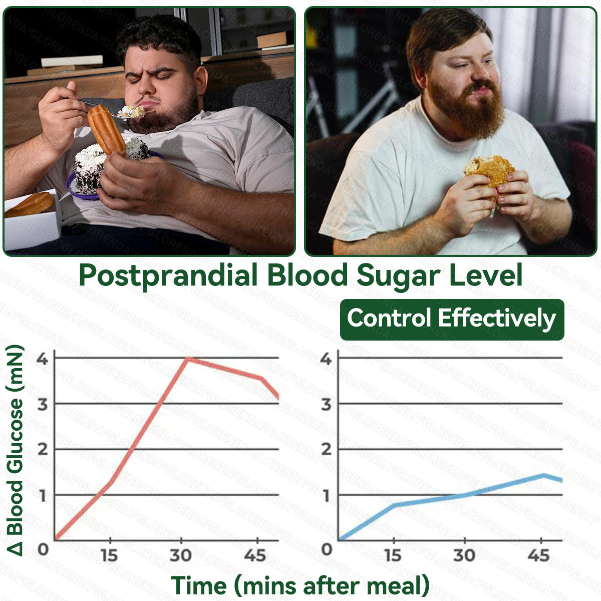 Quality Tested & Verified 🏅🚀𝐆𝐋𝗢𝗥𝗘𝗡𝗗𝑨® 𝗕𝗲𝗿𝗯𝗲𝗿𝗶𝐧𝐞 𝐌𝐮𝐥𝗹𝘁𝗶-𝗣𝗮𝘁𝙝𝙬𝙖𝙮 𝙈𝒆𝒕𝒂𝒃𝒐𝒍𝐢𝐜 𝐏𝐚𝐭𝗰𝗵🇺🇸(𝐉𝐮𝐬𝐭 𝐨𝐧𝐜𝐞 𝐚 𝐝𝐚𝐲, 𝐯𝐢𝐬𝐢𝐛𝐥𝐞 𝐜𝐡𝐚𝐧𝐠𝐞𝐬 𝐢𝐧 𝟕 𝐝𝐚𝐲𝐬） ✅ 𝐅𝐨𝐫 𝐨𝐛𝐞𝐬𝐢𝐭𝐲, 🅛🅞🅞🅢🅔 🅢🅚🅘🅝,𝐝𝐢𝐚𝐛𝐞𝐭𝐞𝐬, 𝐬𝐥𝐞𝐞𝐩 𝐚𝐩𝐧𝐞𝐚, 𝐣𝐨𝐢𝐧𝐭 𝐢𝐬𝐬𝐮𝐞𝐬, 𝐚𝐧𝐝 𝐦𝐨𝐫𝐞