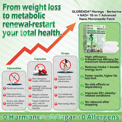 Only 10 boxes left! 🎁GLORENDA® score an exclusive 30% off today!  Endorsed by endocrinologists — 4 to 6 boxes recommended to keep the weight off and avoid rebound.  Last chance before the new year rolls around — don’t miss out! 🎁