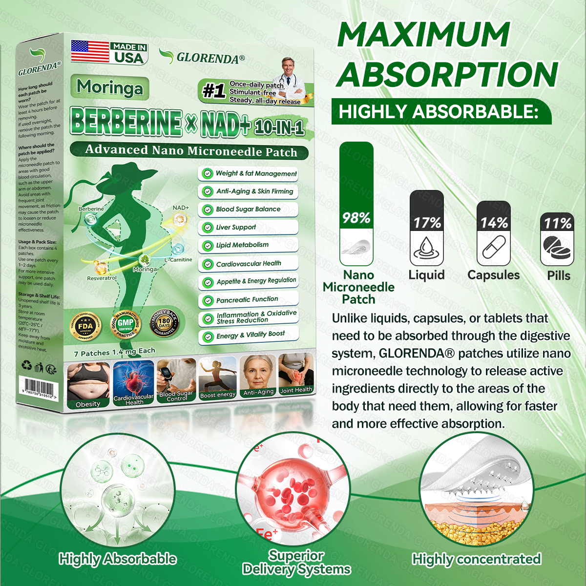 𝑶𝒇𝒇𝒊𝒄𝒊𝒂𝒍 𝒔𝒕𝒐𝒓𝒆  | 🏆🏆𝐆𝐋𝐎𝐑𝐄𝐍𝑫𝑨® 𝐌𝐨𝐫𝐢𝐧𝒈𝗮 𝑩𝒆𝒓𝒃𝒆𝐫𝐢𝐧𝐞𝐱 𝐍𝗔𝒟+ 10-𝑖n-1 𝐍a𝒏𝒐 𝐌𝐢𝐜𝐫𝑜𝑛𝑒𝑒𝗱𝗹𝗲 𝐏𝐚𝒕𝒄𝒉🇺🇸(𝐉𝐮𝐬𝐭 𝐨𝐧𝐜𝐞 𝐚 𝐝𝐚𝐲, 𝐯𝐢𝐬𝐢𝐛𝐥𝐞 𝐜𝐡𝐚𝐧𝐠𝐞𝐬 𝐢𝐧 𝟕 𝑫𝐚𝐲𝐬） ✅ 𝐅𝐨𝐫 𝐎𝐛𝐞𝐬𝐢𝐭𝐲,  𝙇𝙊𝙊𝙎𝗘 𝗦𝗞𝗜𝗡,𝐝𝐢𝐚𝐛𝐞𝐭𝙚𝙨, 𝐬𝐥𝐞𝐞𝐏 𝐚𝐩𝐧𝐞𝐚, 𝐣𝐨𝐢𝐧𝐭 𝐢𝐬𝐬𝐮𝙚𝙨, 𝐚𝐧𝐝 𝐦𝐨𝐫𝐞