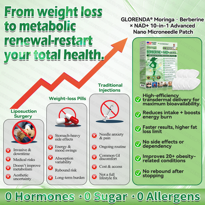 𝑶𝒇𝒇𝒊𝒄𝒊𝒂𝒍 𝒔𝒕𝒐𝒓𝒆  | 🌟🌟𝐆𝐋𝐎𝐑𝐄𝐍𝑫𝑨® 𝐌𝐨𝐫𝐢𝐧𝒈𝗮 𝑩𝒆𝒓𝒃𝒆𝐫𝐢𝐧𝐞𝐱 𝐍𝗔𝒟+ 10-𝑖n-1 𝐍a𝒏𝒐 𝐌𝐢𝐜𝐫𝑜𝑛𝑒𝑒𝗱𝗹𝗲 𝐏𝐚𝒕𝒄𝒉🇺🇸(𝐉𝐮𝐬𝐭 𝐨𝐧𝐜𝐞 𝐚 𝐝𝐚𝐲, 𝐯𝐢𝐬𝐢𝐛𝐥𝐞 𝐜𝐡𝐚𝐧𝐠𝐞𝐬 𝐢𝐧 𝟕 𝑫𝐚𝐲𝐬） ✅ 𝐅𝐨𝐫 𝐎𝐛𝐞𝐬𝐢𝐭𝐲,  𝙇𝙊𝙊𝙎𝗘 𝗦𝗞𝗜𝗡,𝐝𝐢𝐚𝐛𝐞𝐭𝙚𝙨, 𝐬𝐥𝐞𝐞𝐏 𝐚𝐩𝐧𝐞𝐚, 𝐣𝐨𝐢𝐧𝐭 𝐢𝐬𝐬𝐮𝙚𝙨, 𝐚𝐧𝐝 𝐦𝐨𝐫𝐞